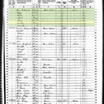 1860 United States Federal Census for Franklin French