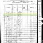 1880 United States Federal Census for Frank B. French