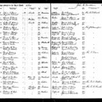 Massachusetts, U.S., Marriage Records, 1840-1915 for Franklin B French