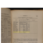 U.S., Adjutant General Military Records, 1631-1976 (1)