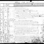 U.S., Revolutionary War Pensioners, 1801-1815, 1818-1872 for Richd Hewett