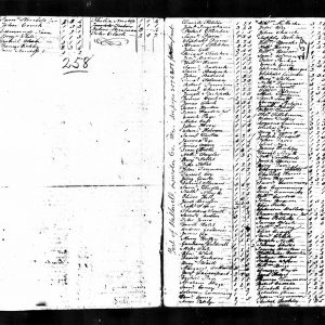 1790 United States Federal Census for Asa Cumming