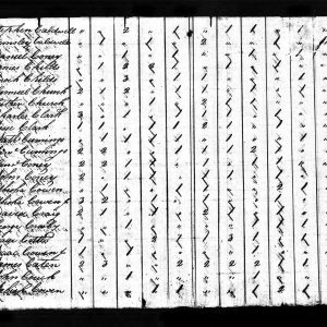 1810 United States Federal Census for Saml Cumings