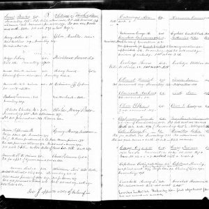 Maine, U.S., Wills and Probate Records, 1584-1999 for Asa Cumings
